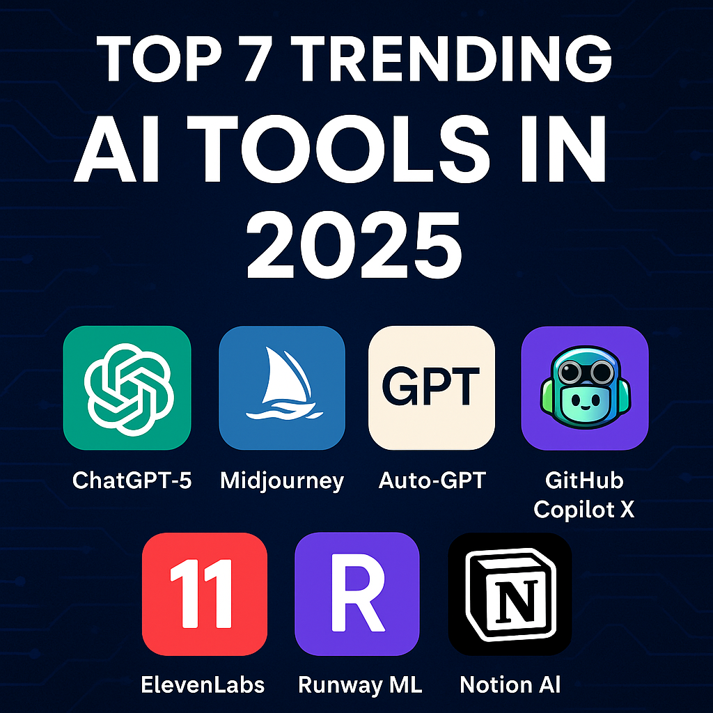 Trending AI Tools in 2025
