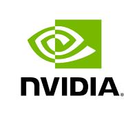 Nvidia share price