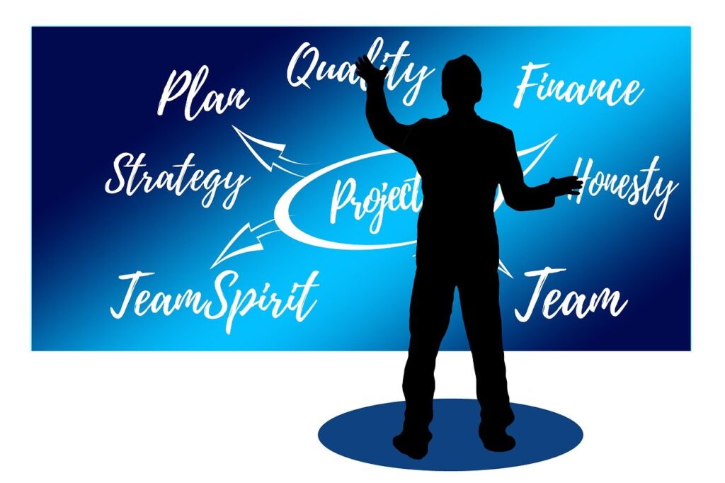 over-reliance of tools productivity