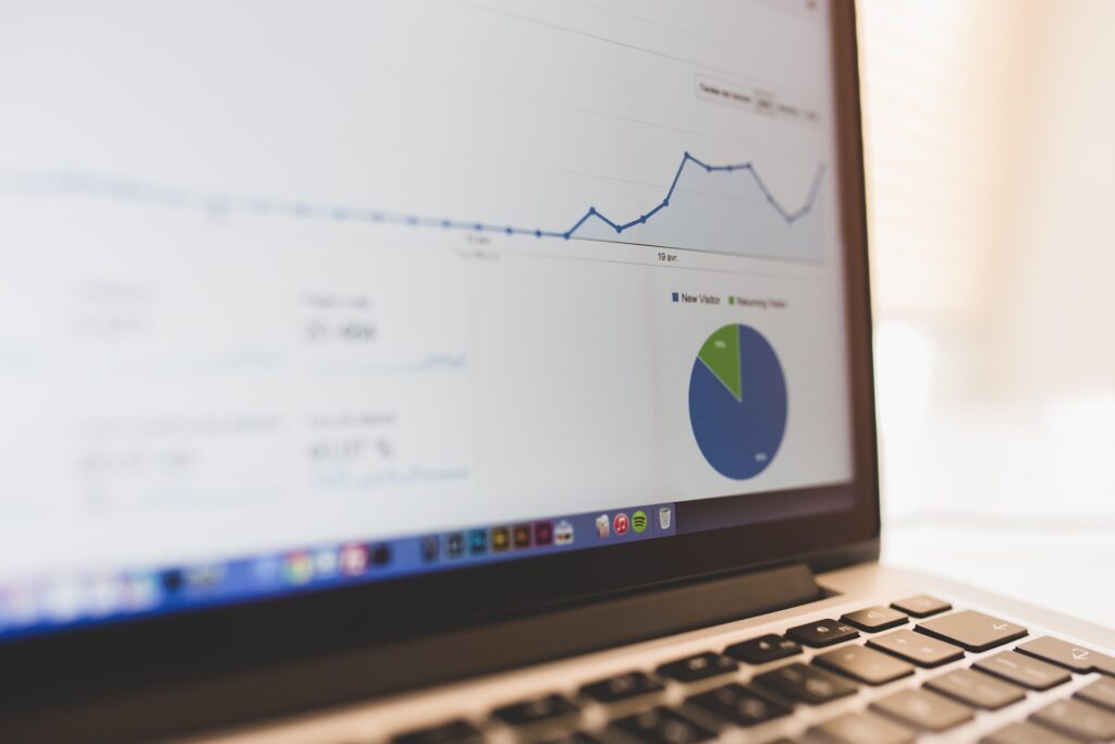 lack of digital discipline productivity loss